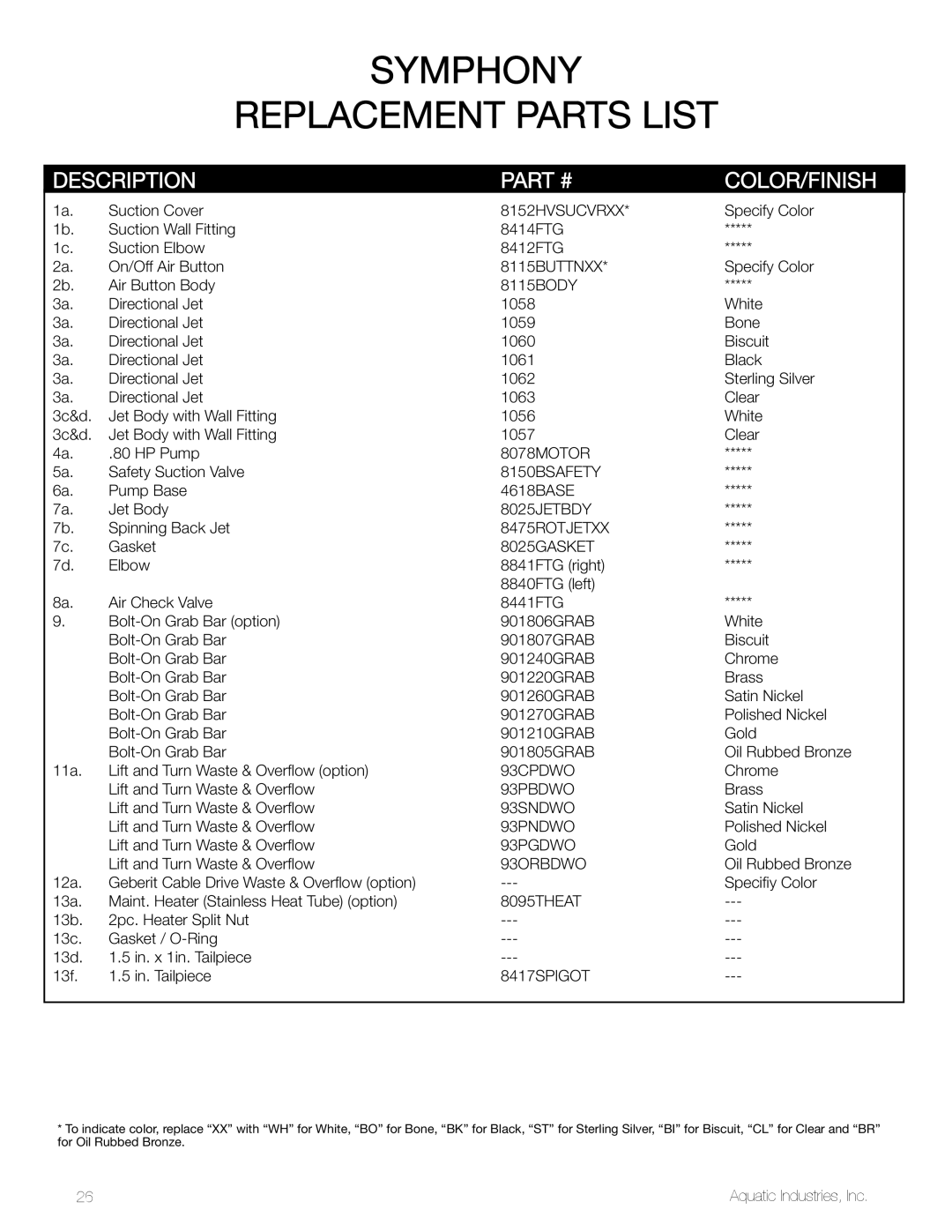 Aquatic SYMPHONY SERIES specifications Symphony Replacement parts List, Description COLOR/FINISH 