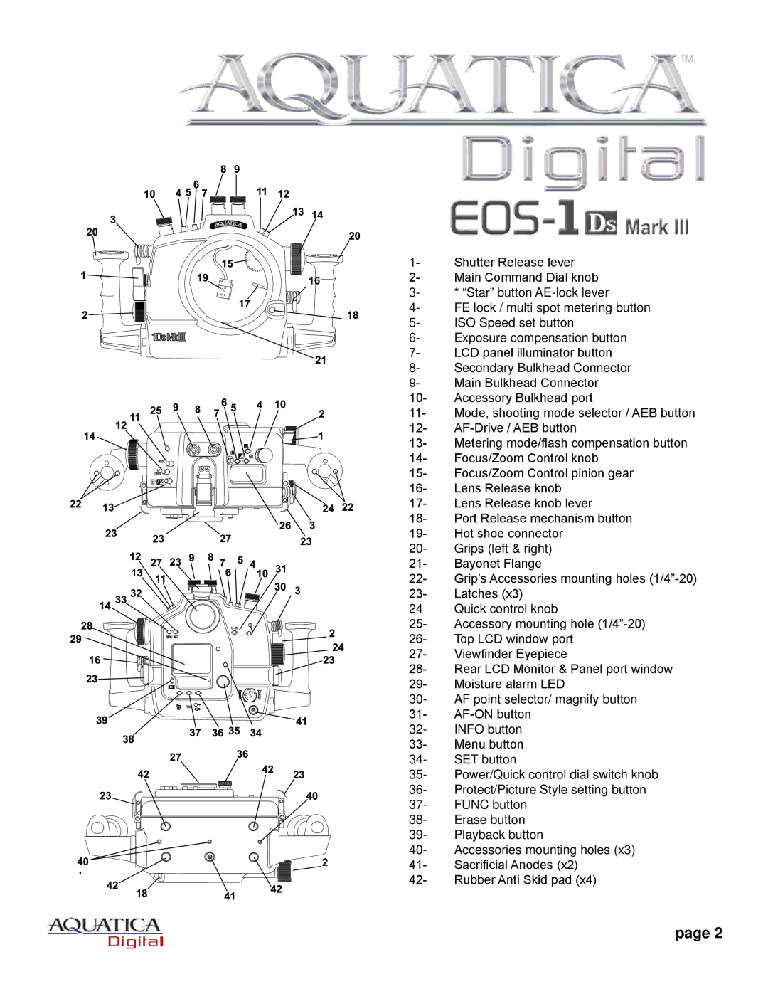 Aquatica EOS 1Ds MK III manual 