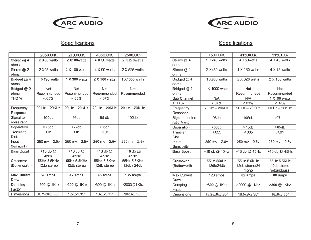 ARC Audio 2050 XXK manual 