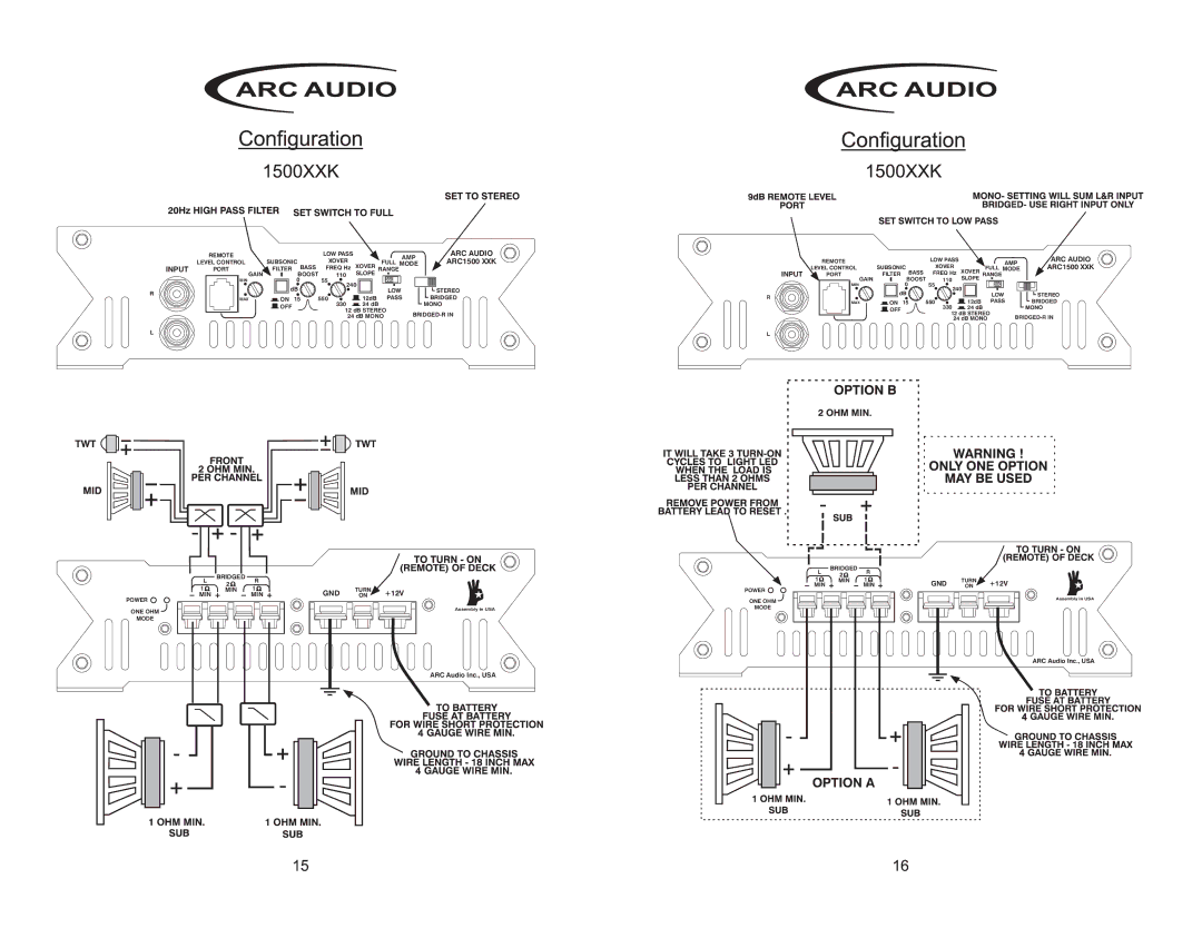 ARC Audio 2050 XXK manual ARC1500 XXK, Input Port 