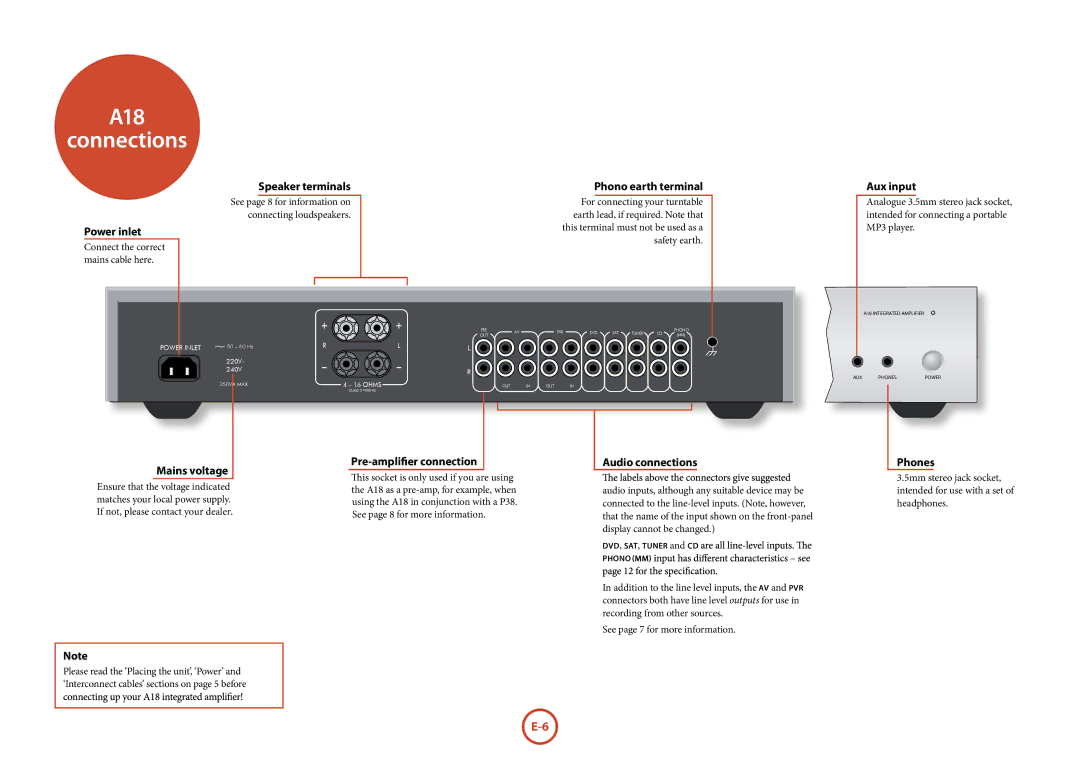 Arcam manual A18 Connections 