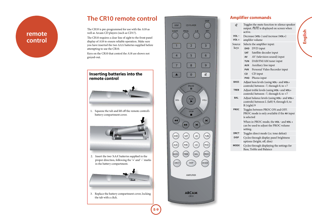 Arcam A18 manual Inserting batteries into the remote control, Amplifier commands 