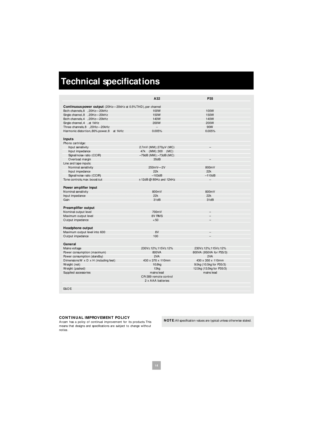 Arcam A32 manual Technical speciﬁcations, Continual Improvement Policy 