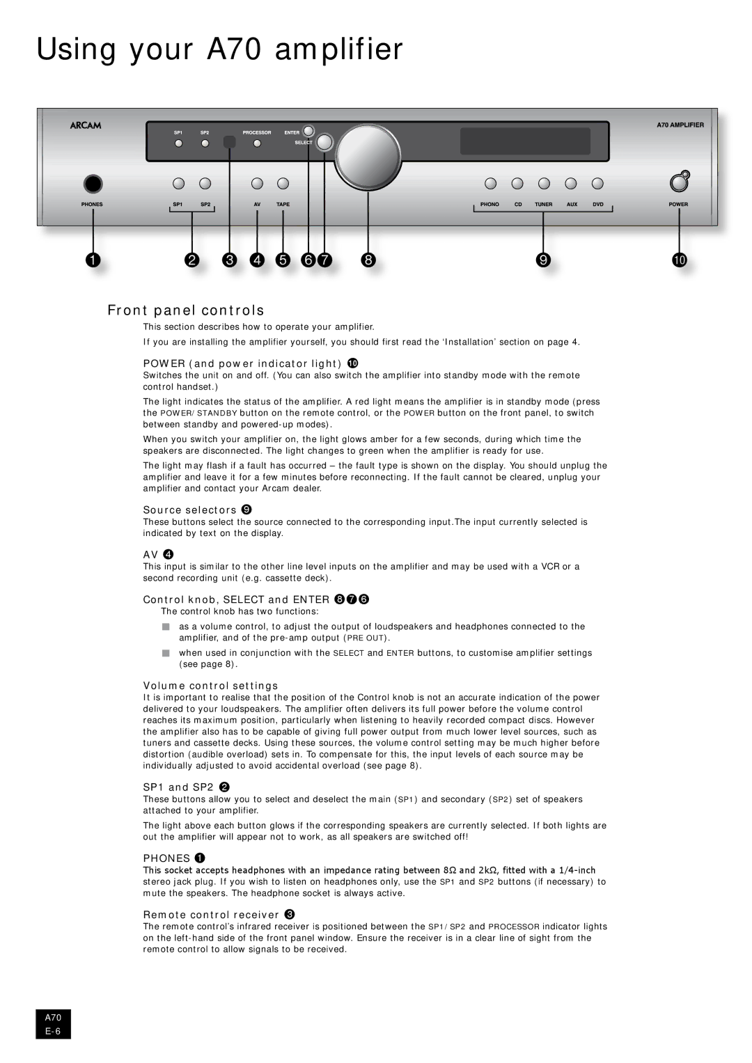 Arcam manual Using your A70 amplifier, Front panel controls 