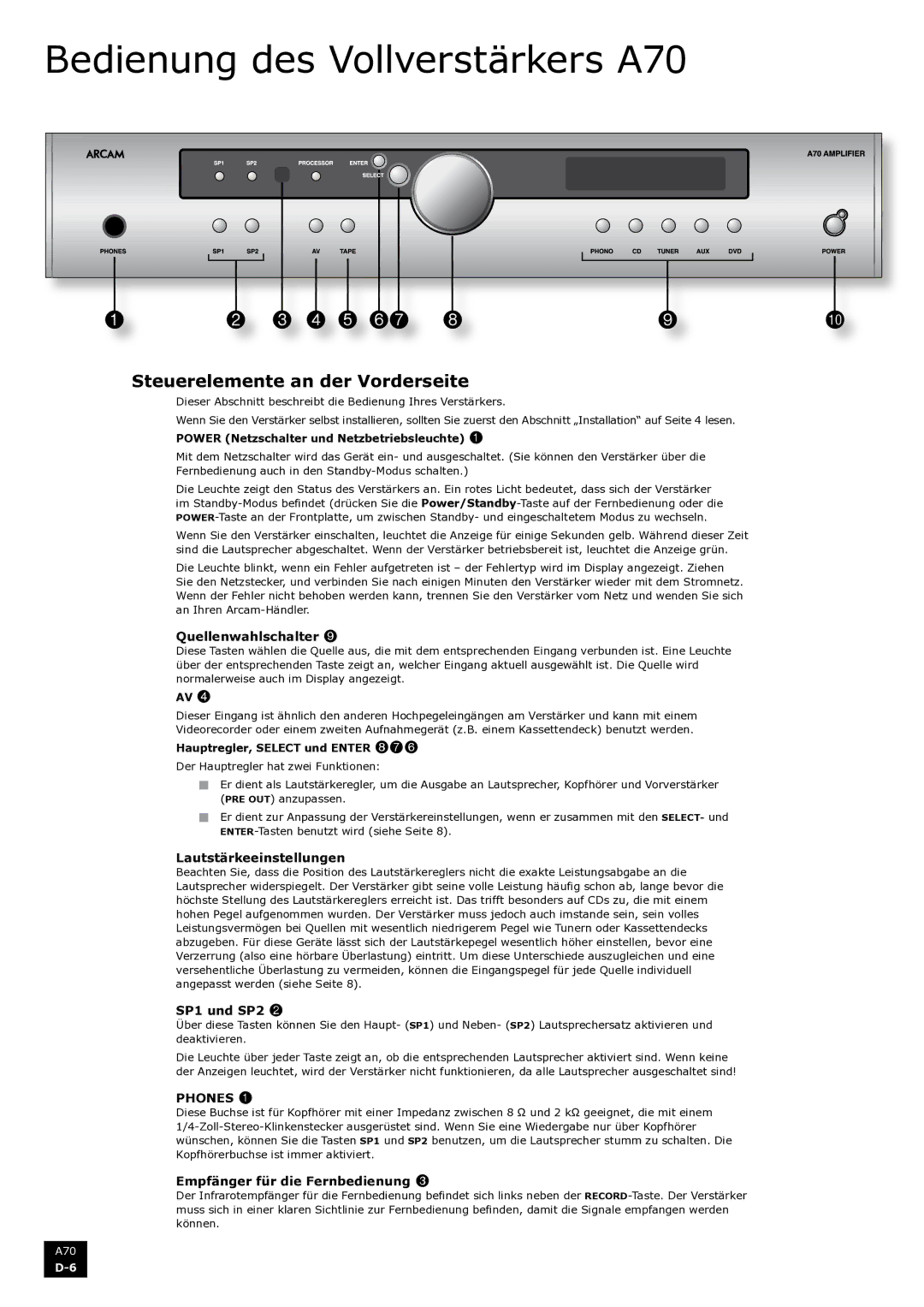 Arcam manual Bedienung des Vollverstärkers A70, Steuerelemente an der Vorderseite 