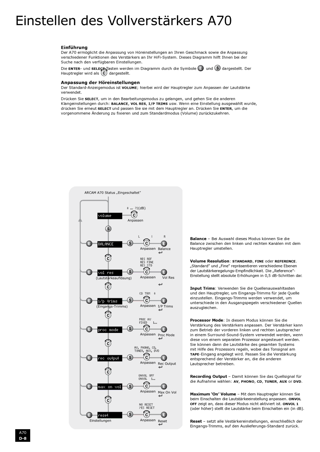 Arcam manual Einstellen des Vollverstärkers A70, Einführung, Anpassung der Höreinstellungen 