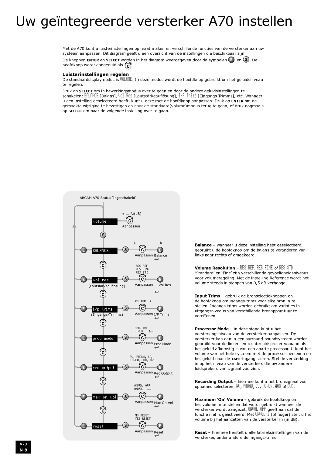 Arcam manual Uw geïntegreerde versterker A70 instellen, Luisterinstellingen regelen 