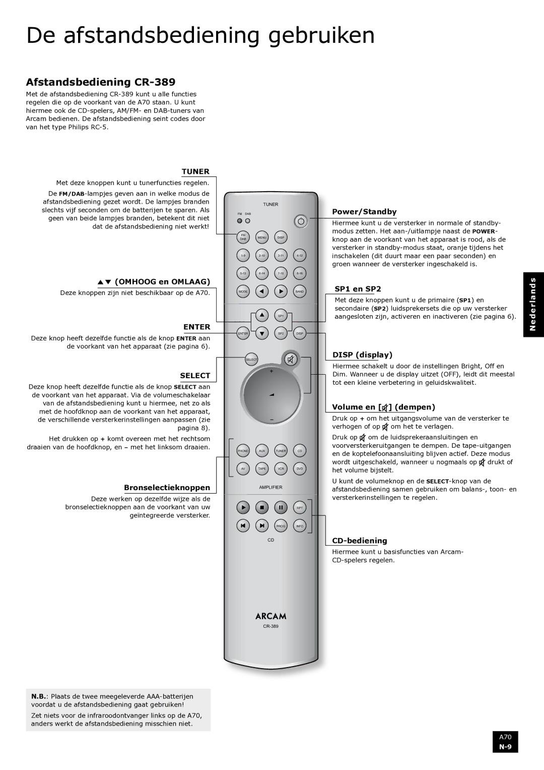 Arcam A70 manual De afstandsbediening gebruiken, Afstandsbediening CR-389, Omhoog en Omlaag SP1 en SP2, Volume en Dempen 