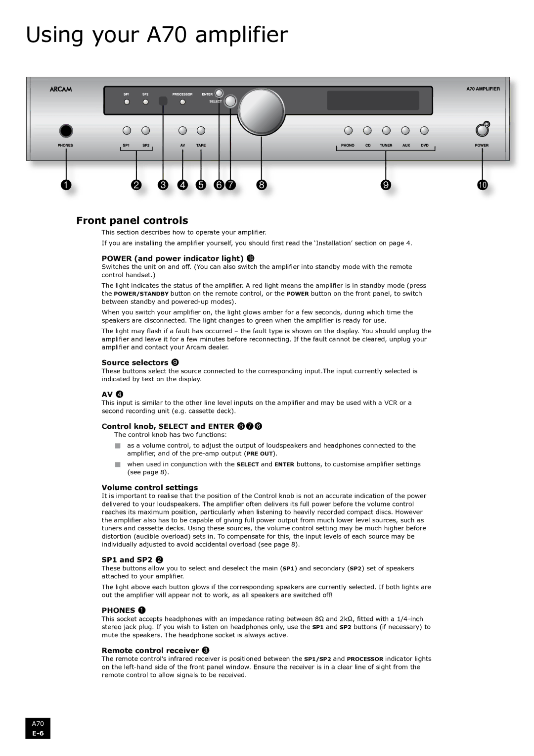 Arcam manual Using your A70 amplifier, Front panel controls 