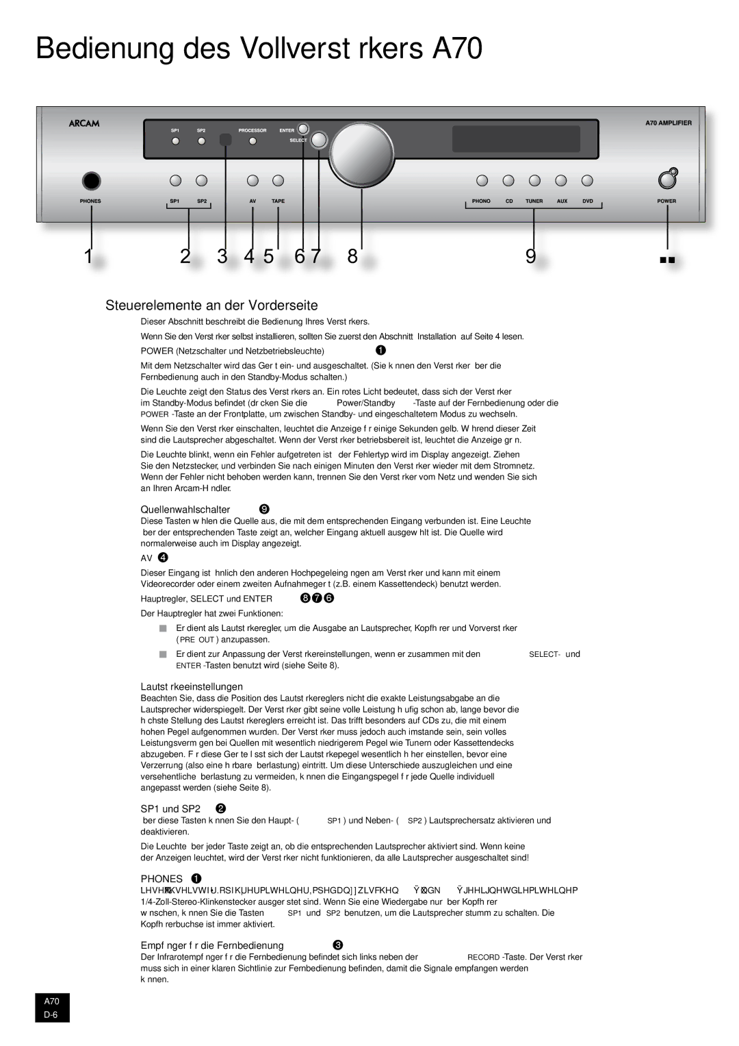 Arcam manual Bedienung des Vollverstärkers A70, Steuerelemente an der Vorderseite 