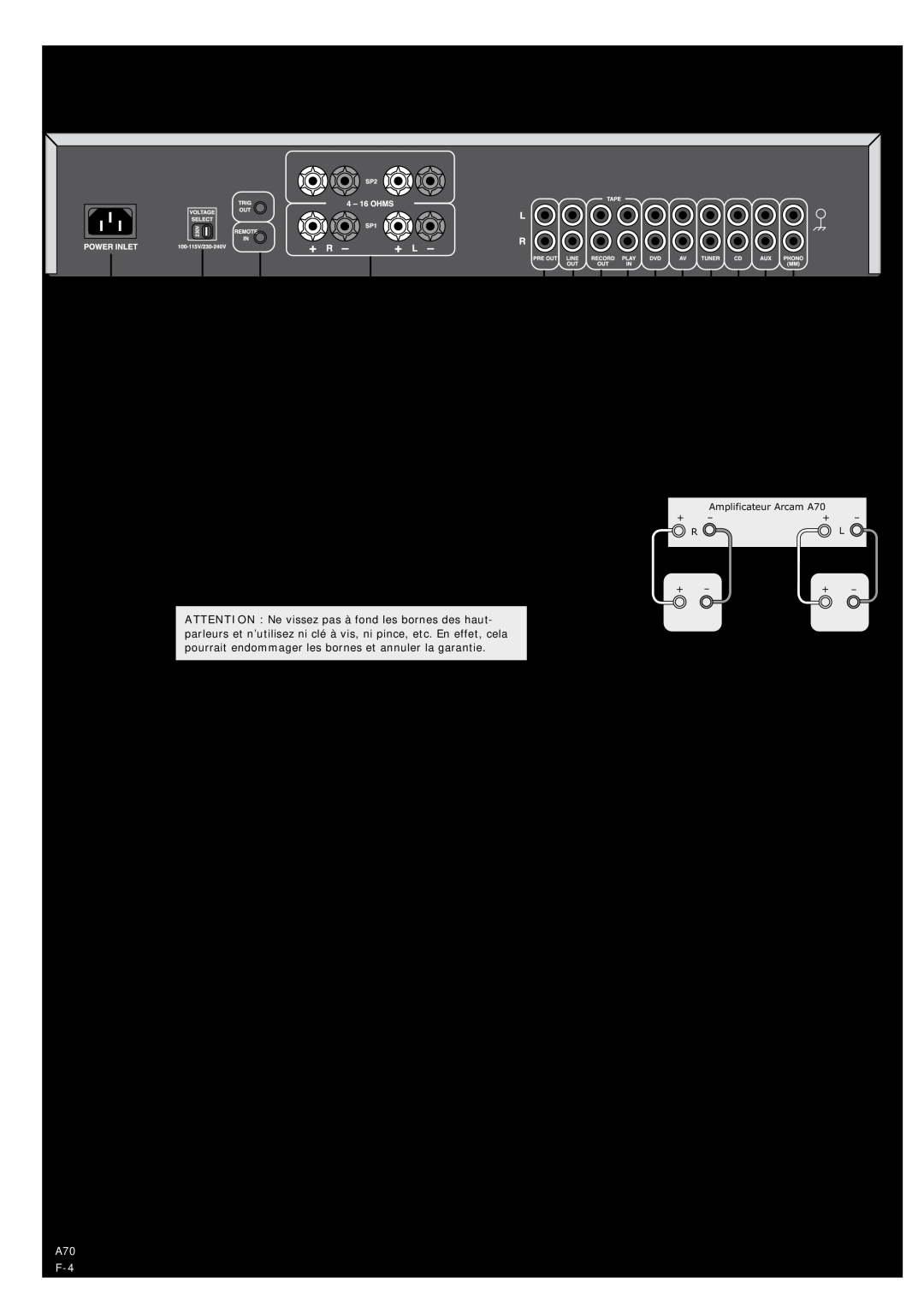Arcam A70 manual Mise en place de l’appareil, Branchement des haut-parleurs, Bornes SP1 et SP2, Câble de liaison au secteur 