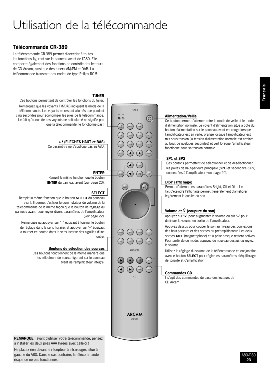 Arcam P80, A80 manual Utilisation de la télécommande, Télécommande CR-389 