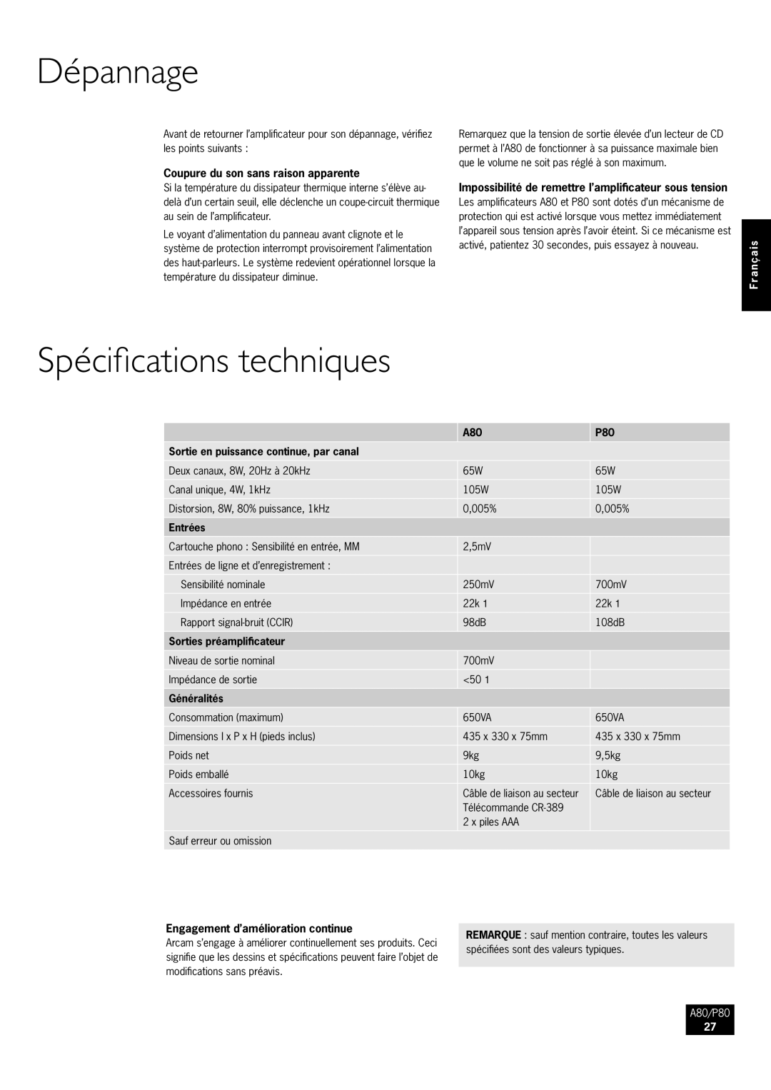 Arcam P80, A80 manual Dépannage, Spécifications techniques 