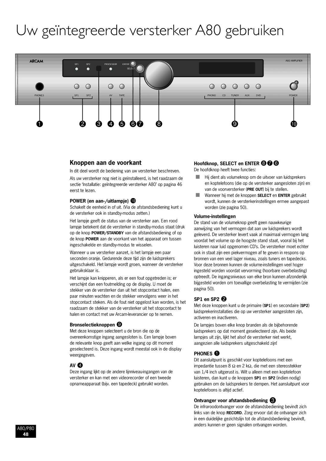 Arcam P80 manual Uw geïntegreerde versterker A80 gebruiken, Knoppen aan de voorkant 