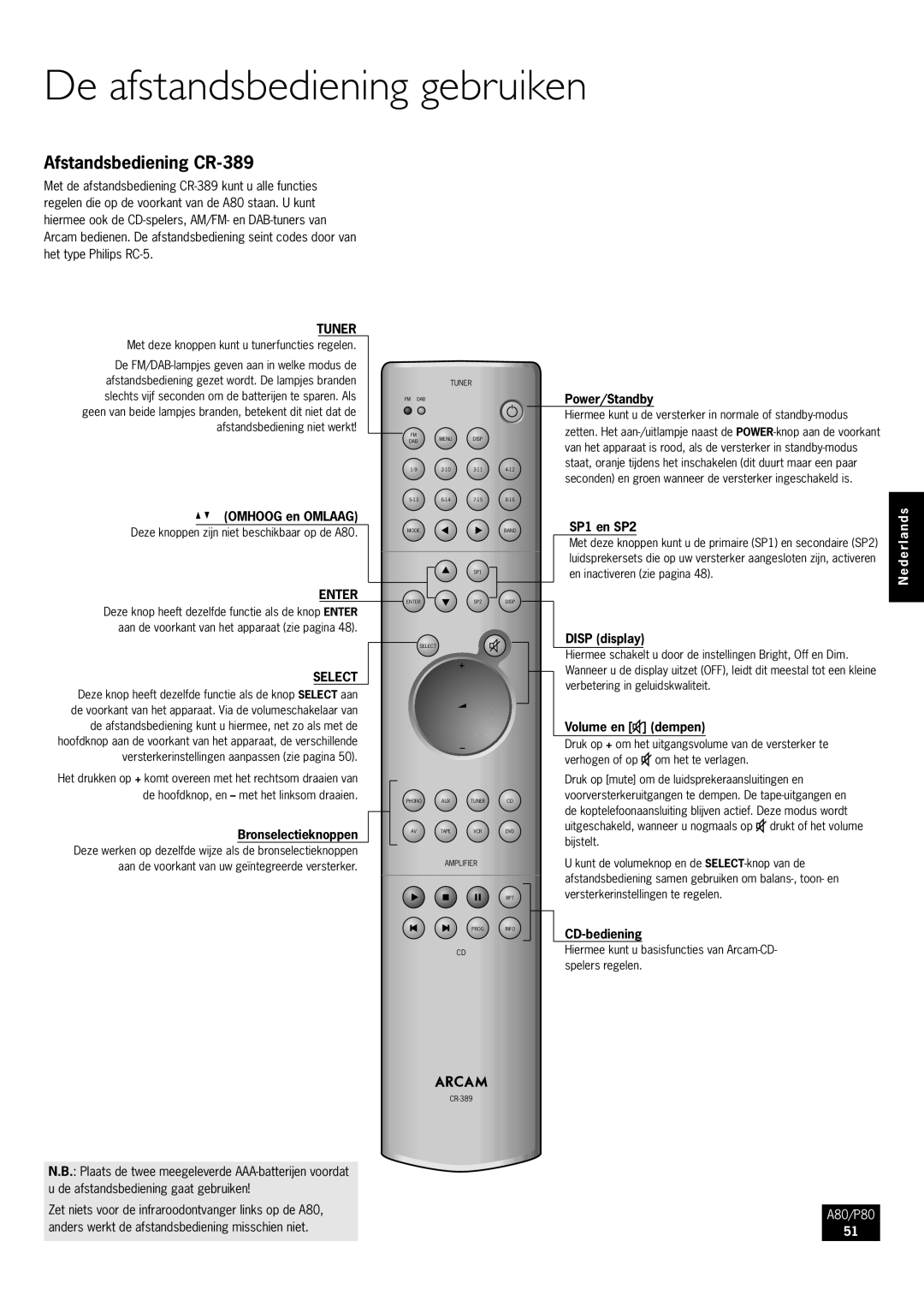 Arcam P80, A80 De afstandsbediening gebruiken, Afstandsbediening CR-389, Omhoog en Omlaag, Volume en dempen, CD-bediening 