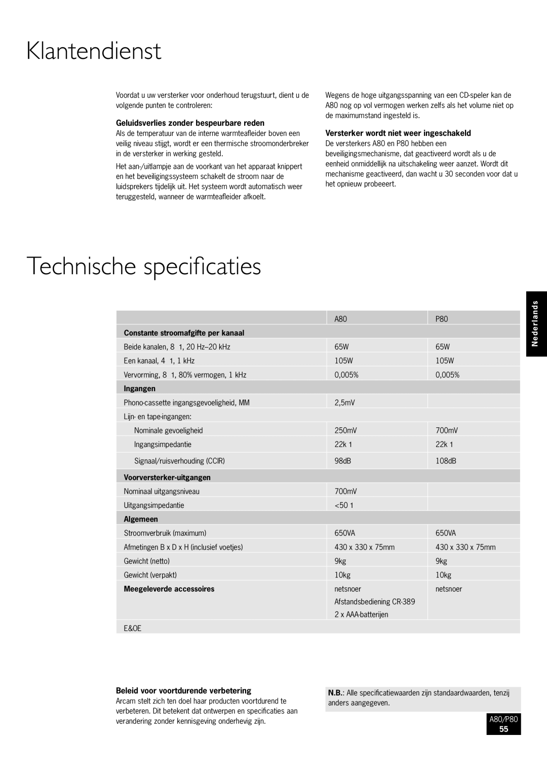 Arcam P80, A80 manual Klantendienst, Technische specificaties 