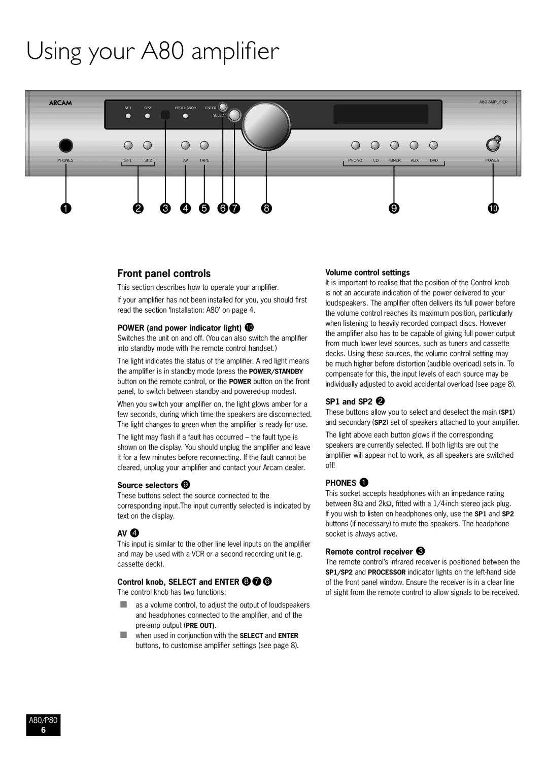 Arcam P80 manual Using your A80 amplifier, Front panel controls 