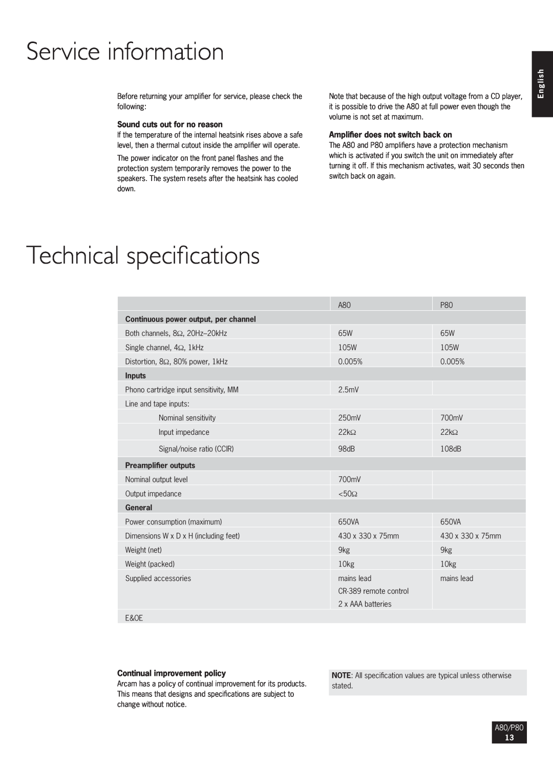 Arcam P80 Service information, Technical specifications, Sound cuts out for no reason, Amplifier does not switch back on 