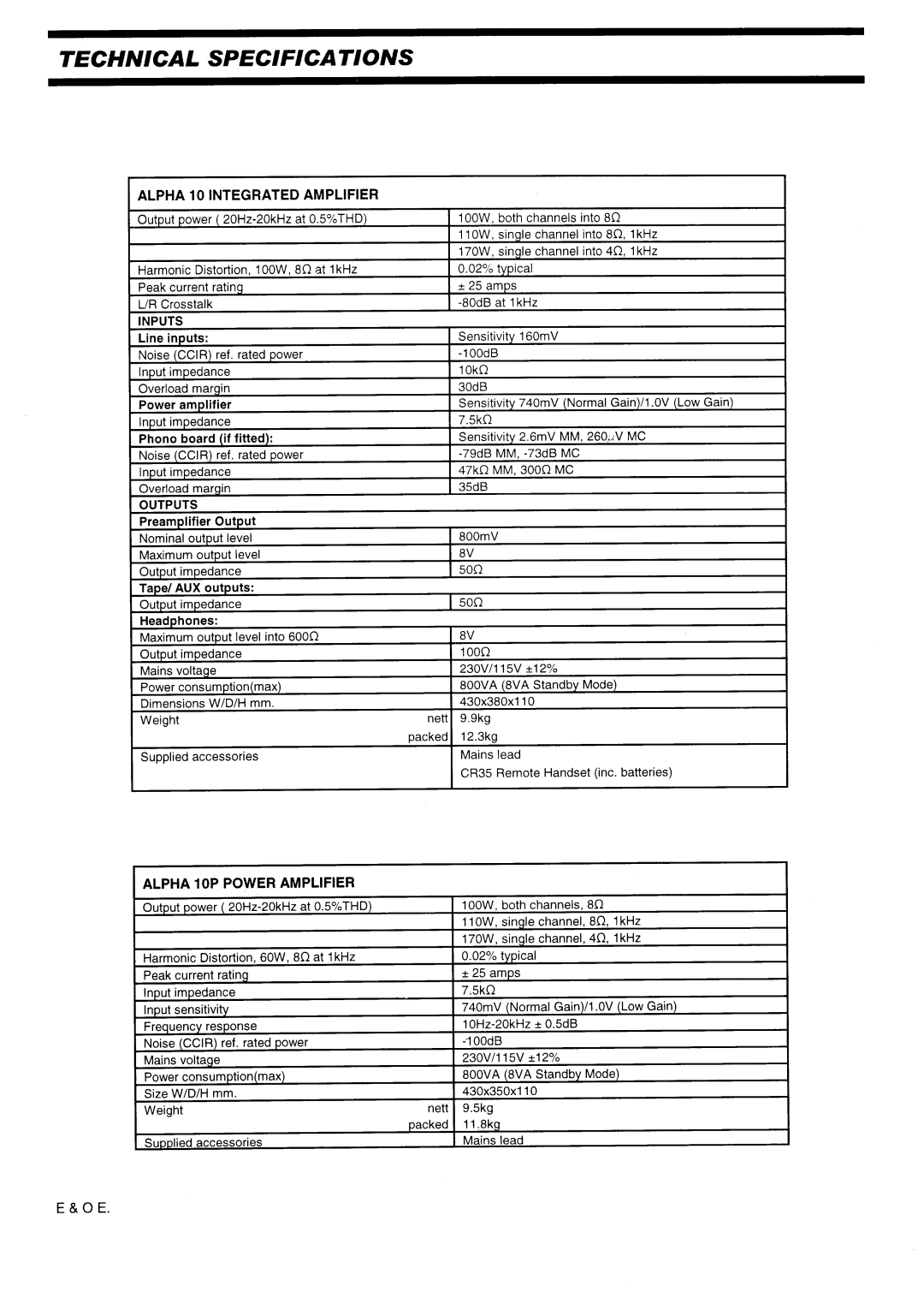 Arcam Alpha 10/10P manual 