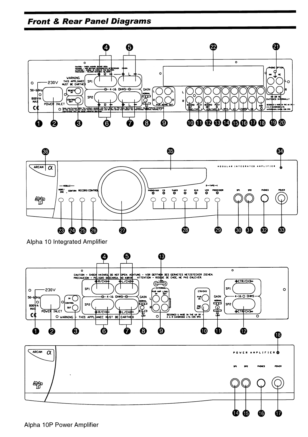 Arcam Alpha 10/10P manual 