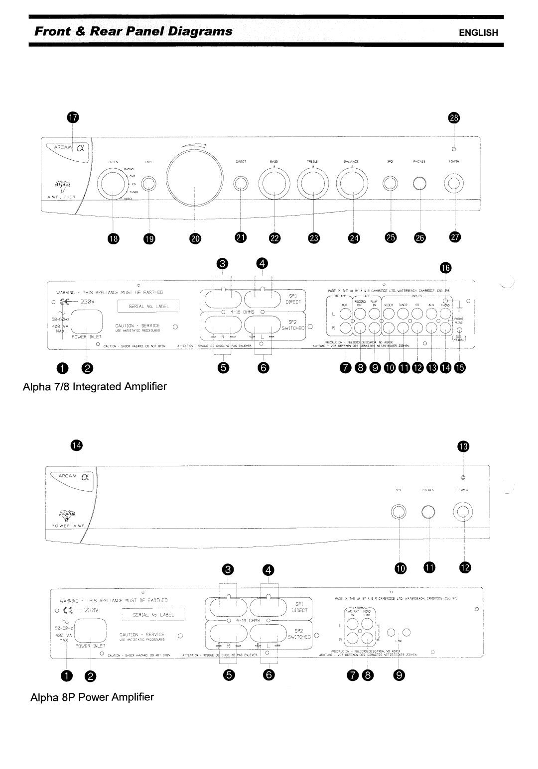 Arcam Alpha 8P manual 