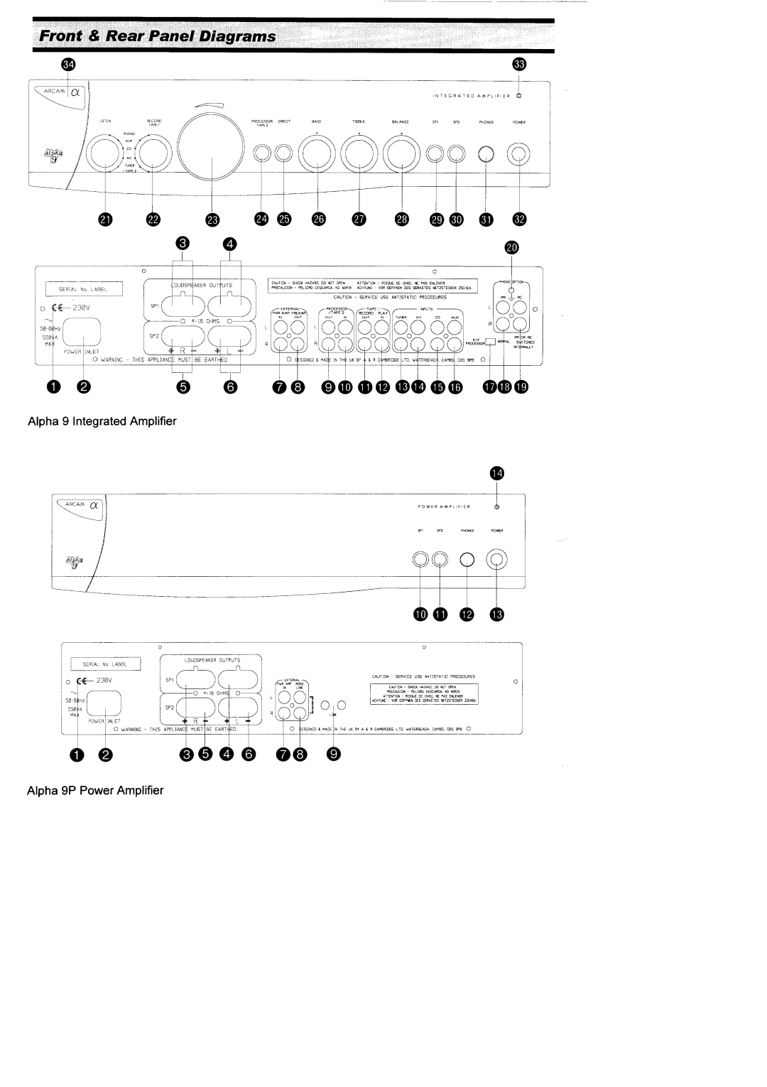 Arcam Alpha 9/9P manual 