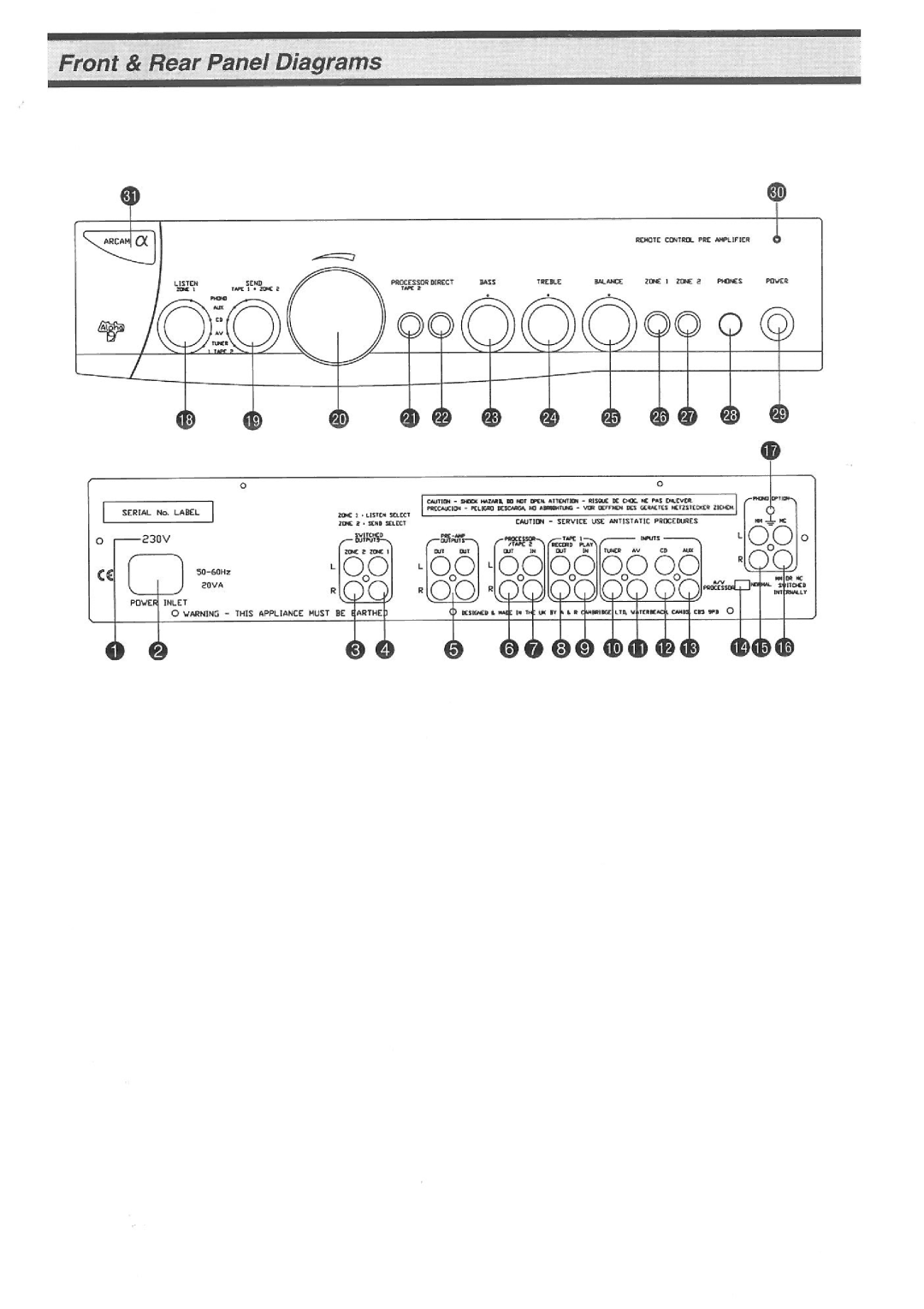 Arcam Alpha 9C manual 