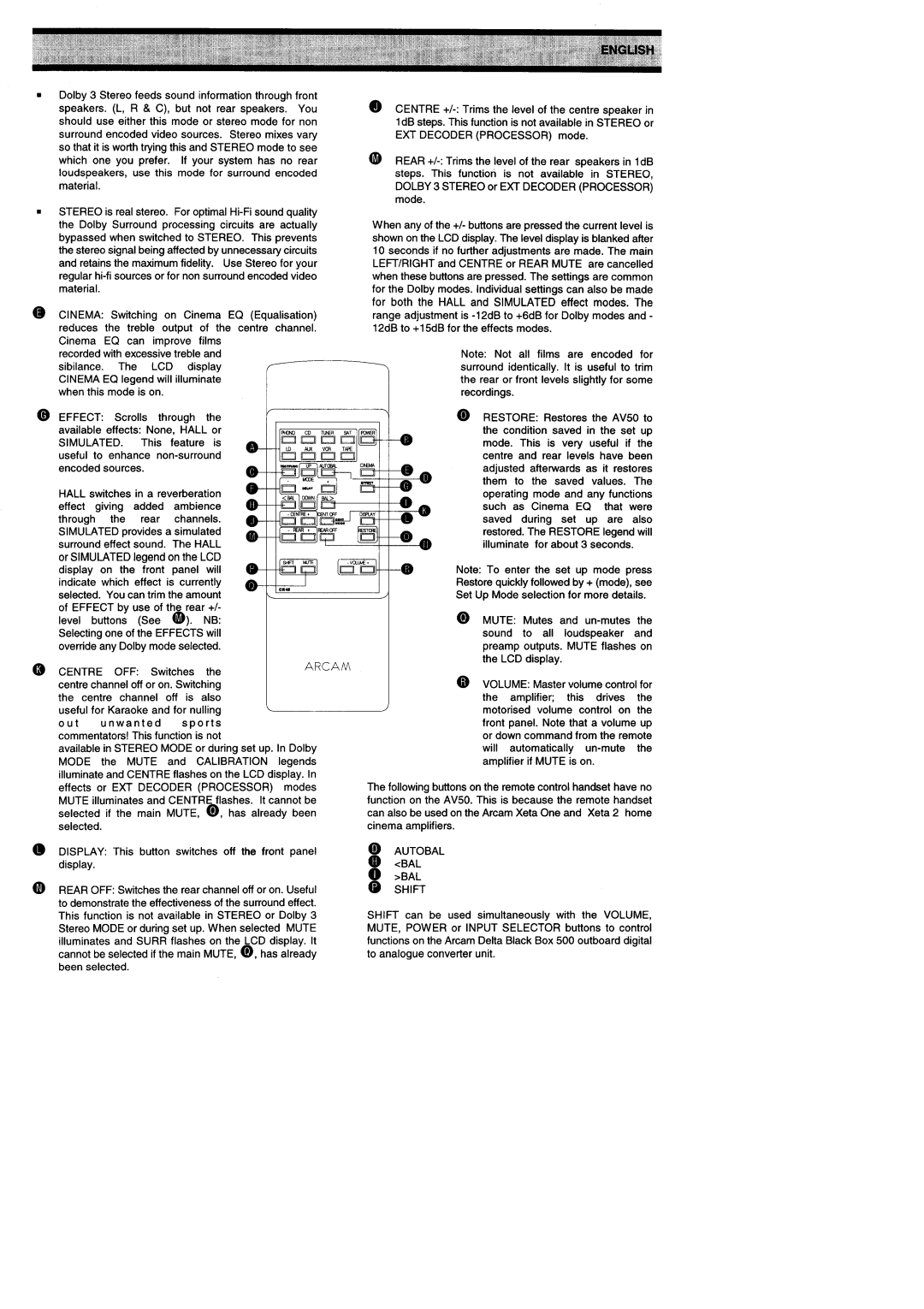 Arcam ALPHA AV50 manual 