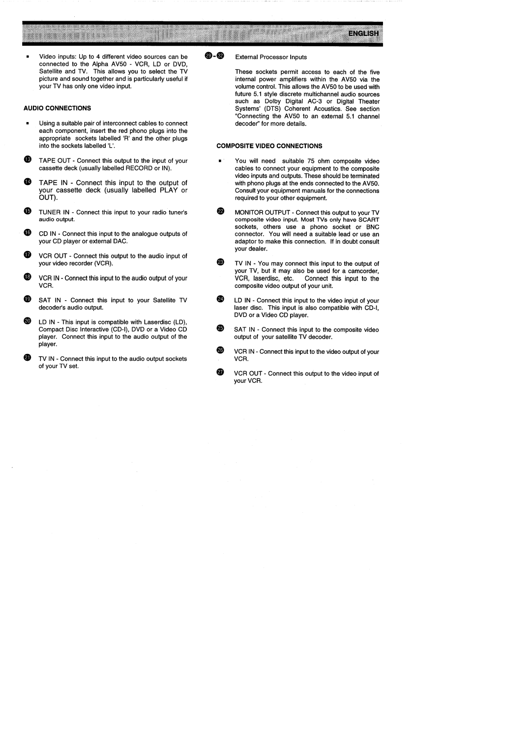 Arcam ALPHA AV50 manual 