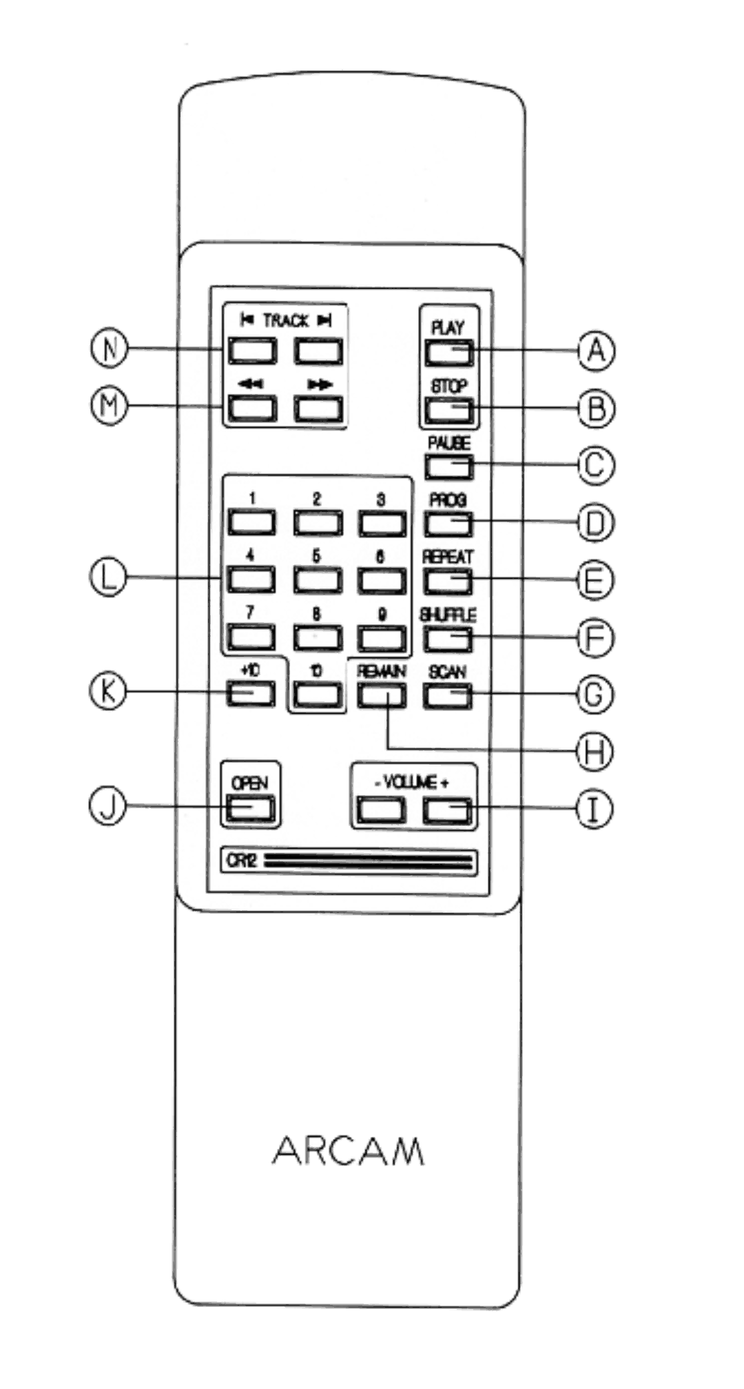 Arcam ALPHA ONE manual 