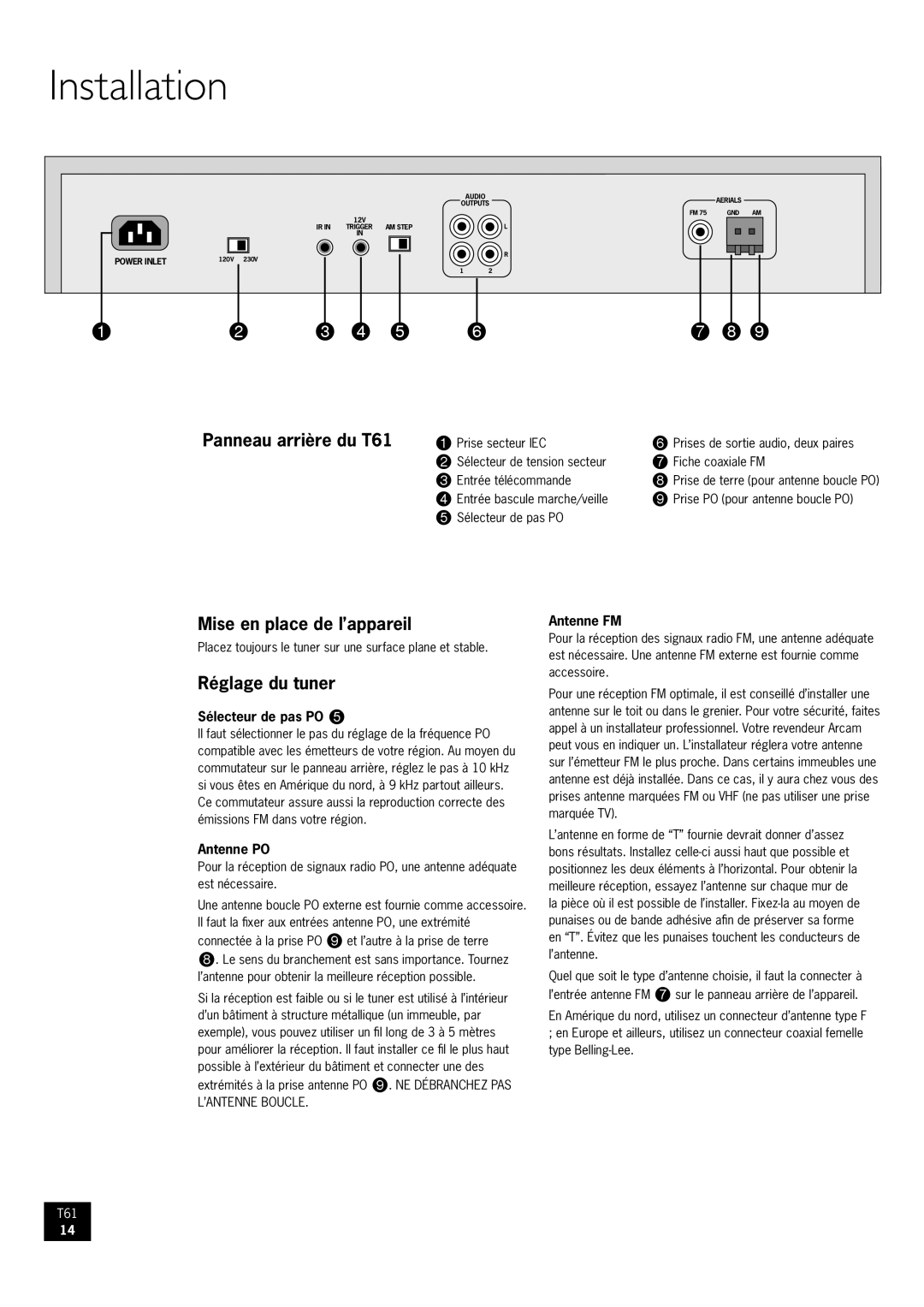 Arcam AM/FM Tuner T61 manual Panneau arrière du T61, Mise en place de l’appareil, Réglage du tuner 