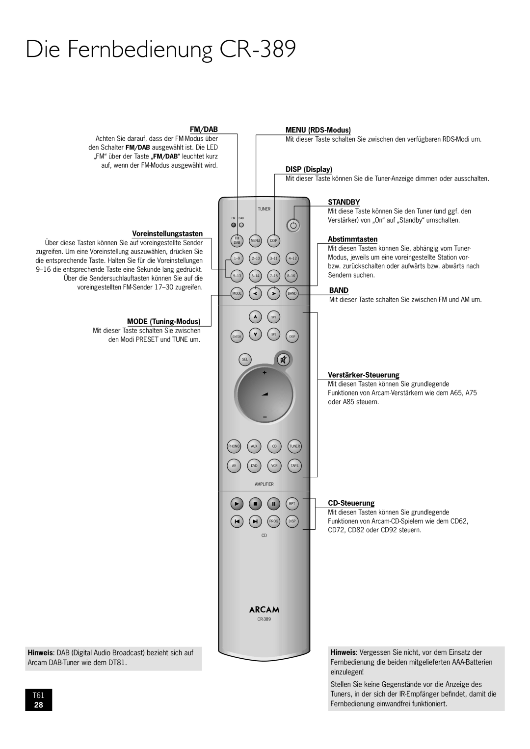 Arcam AM/FM Tuner T61 manual Die Fernbedienung CR-389, Menu RDS-Modus, Abstimmtasten, Verstärker-Steuerung, CD-Steuerung 