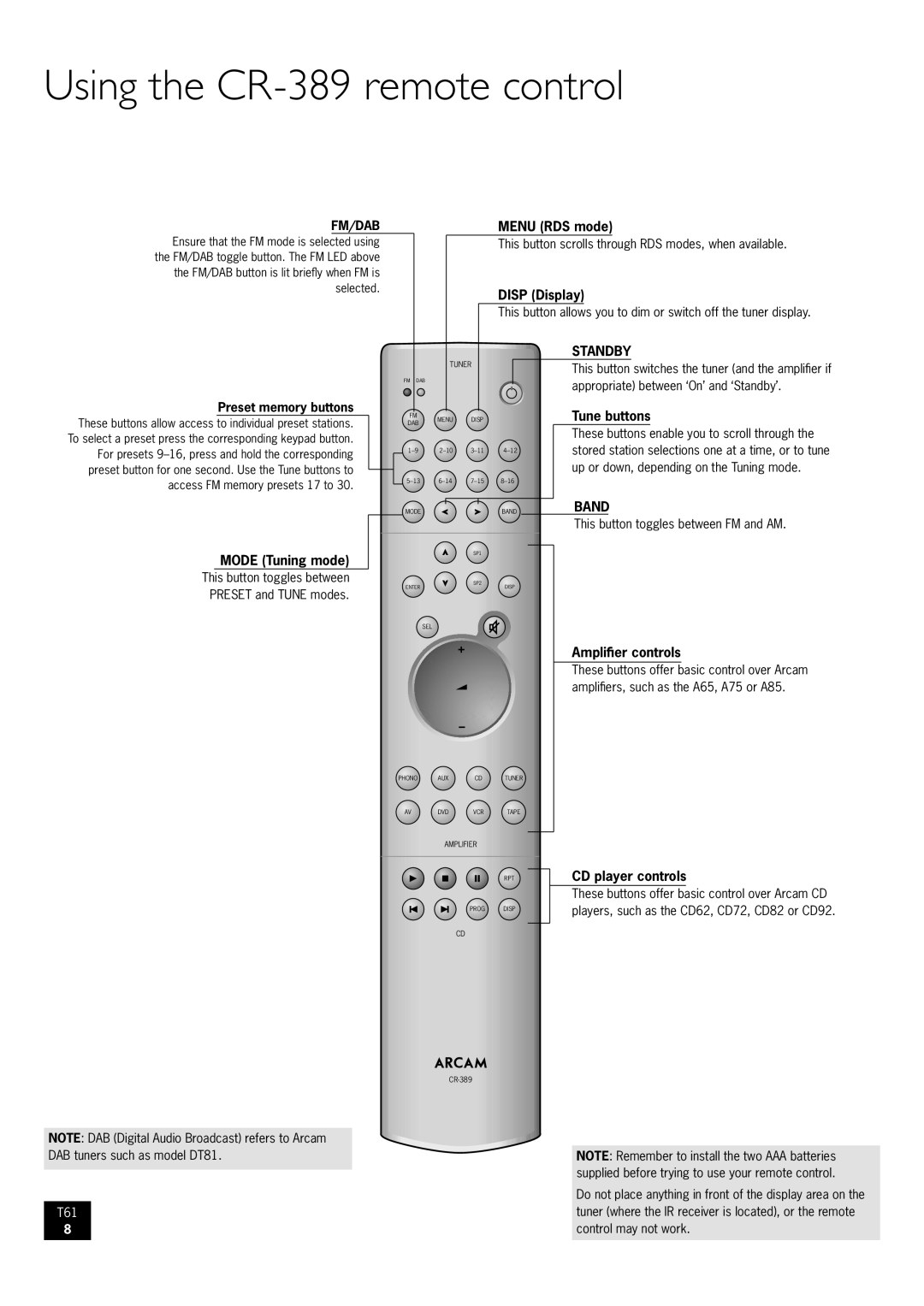 Arcam AM/FM Tuner T61 manual Using the CR-389 remote control, Fm/Dab, Standby 