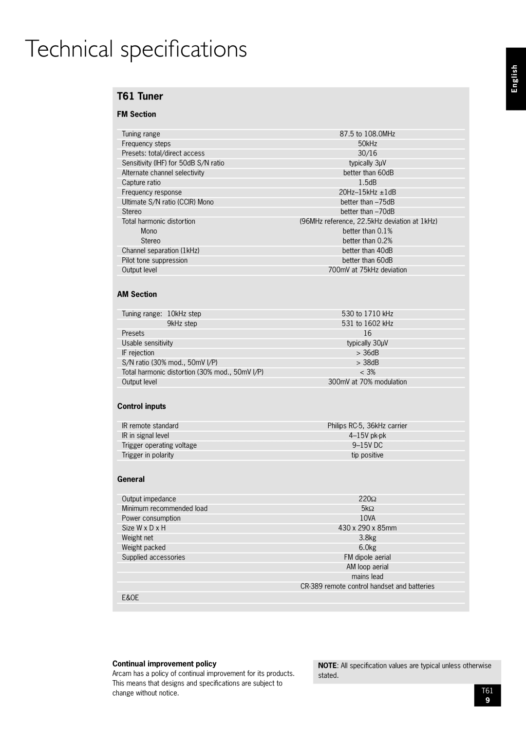 Arcam AM/FM Tuner T61 manual Technical specifications, T61 Tuner 