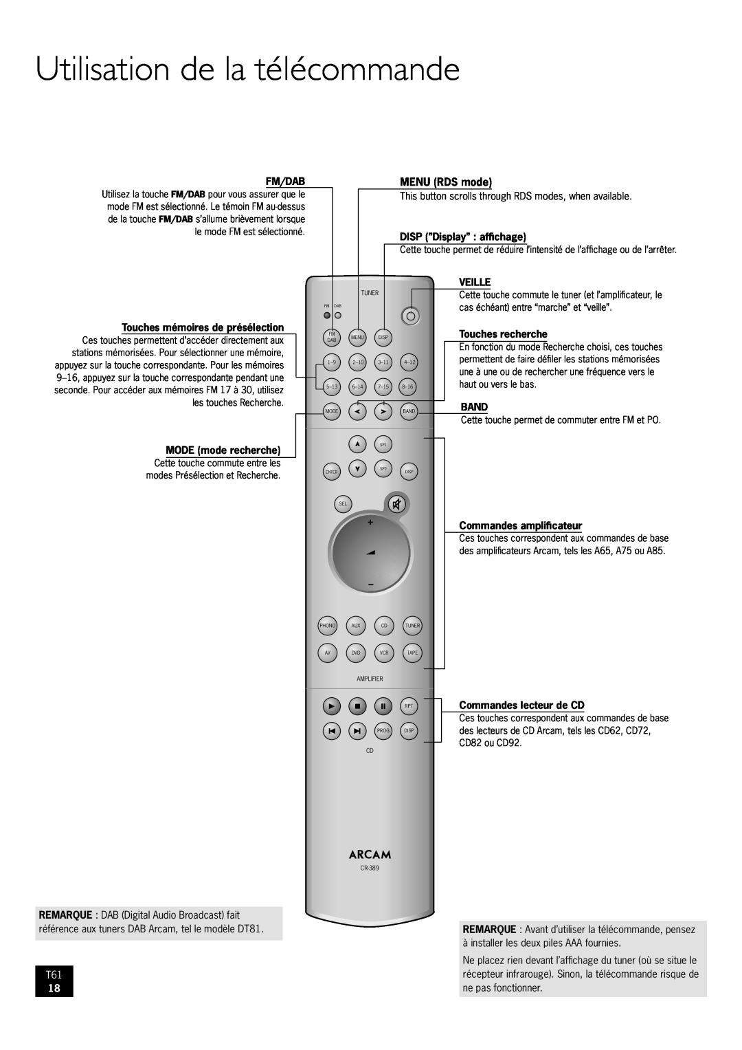 Arcam AM/FM Tuner T61 manual Utilisation de la télécommande 