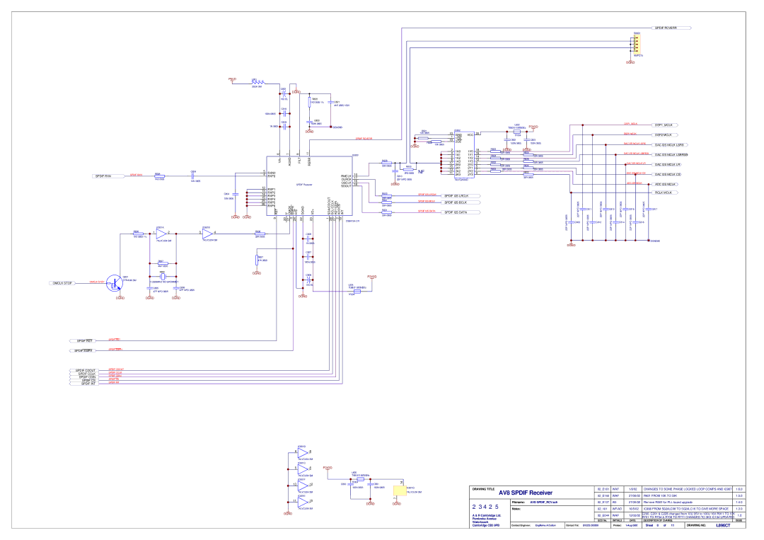 Arcam service manual AV8 Spdif Receiver, Filename AVD SPDIFRCV.sch, Sheet 8 