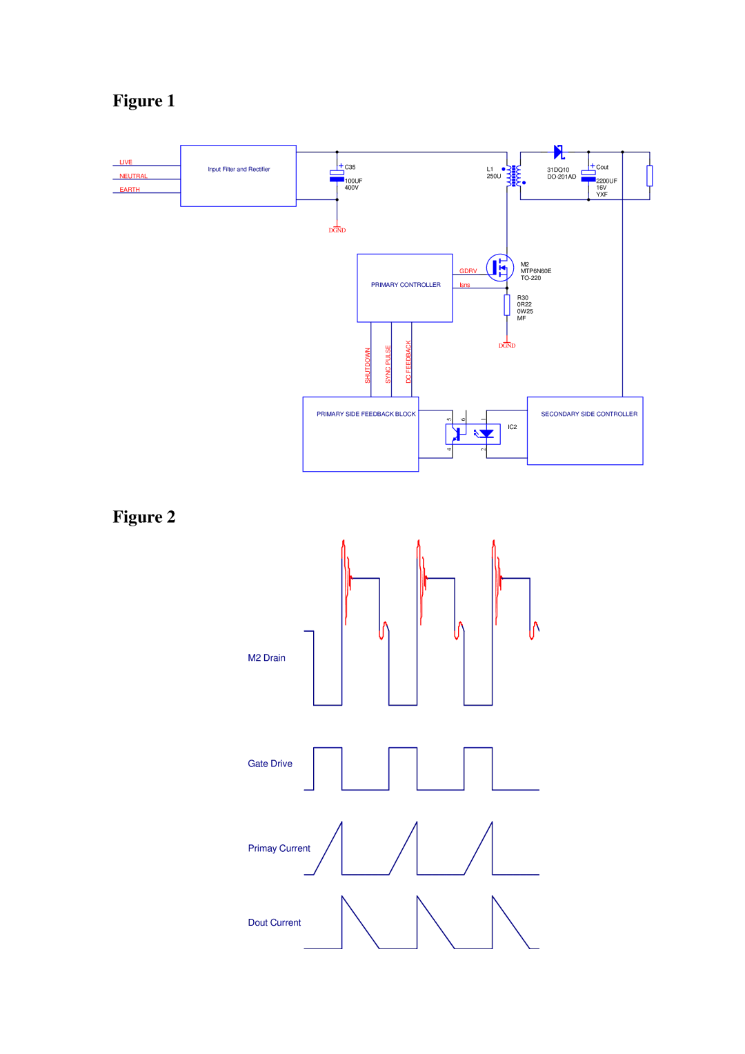 Arcam AV8 service manual Primary Controller, Primary Side Feedback Block, Secondary Side Controller 