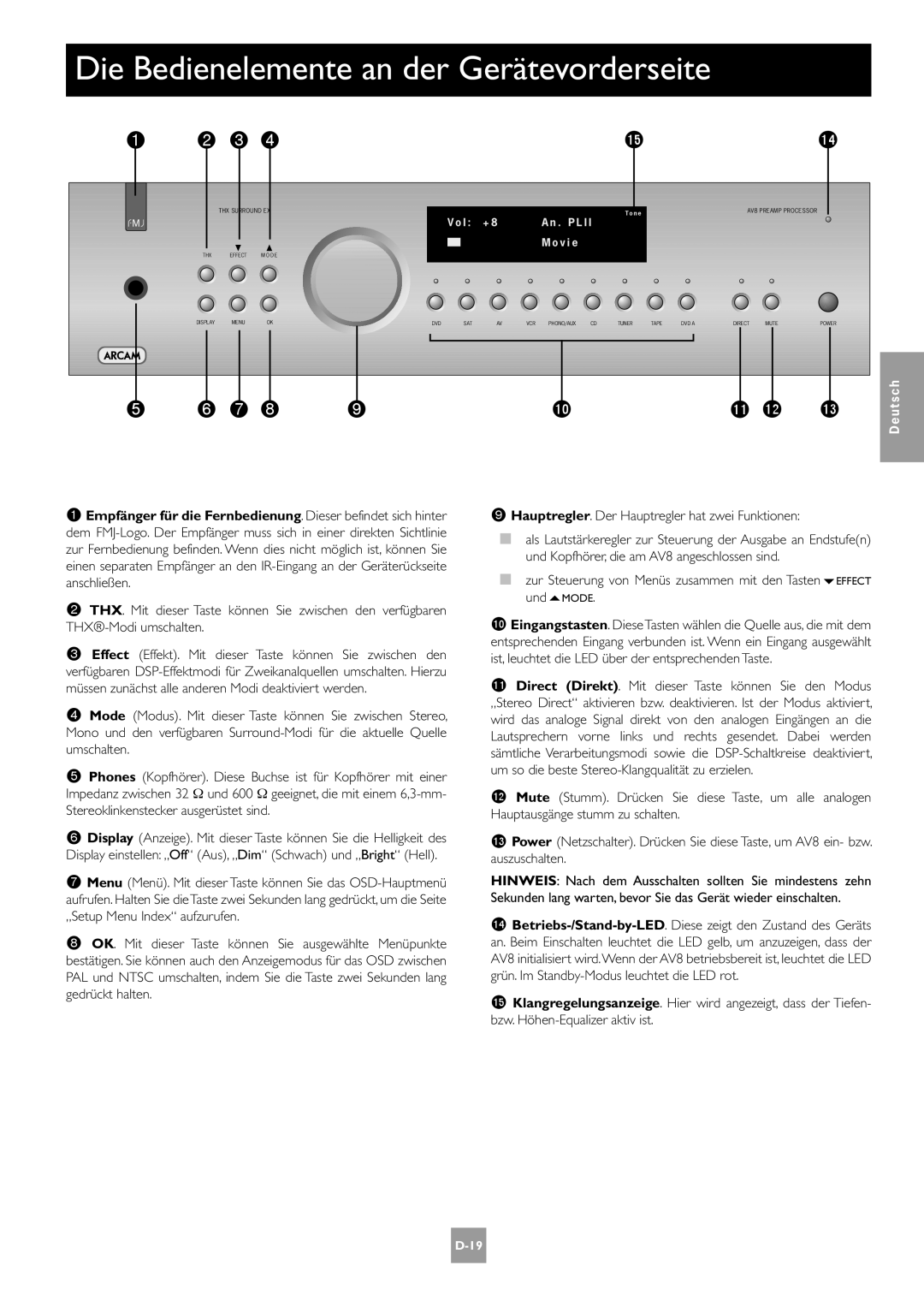 Arcam AV8 manual Die Bedienelemente an der Gerätevorderseite, Hauptregler. Der Hauptregler hat zwei Funktionen 