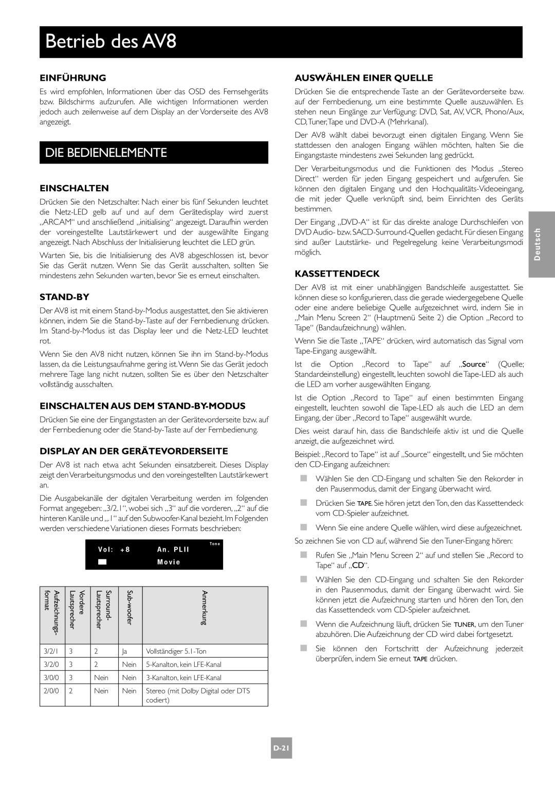 Arcam manual Betrieb des AV8, DIE Bedienelemente 