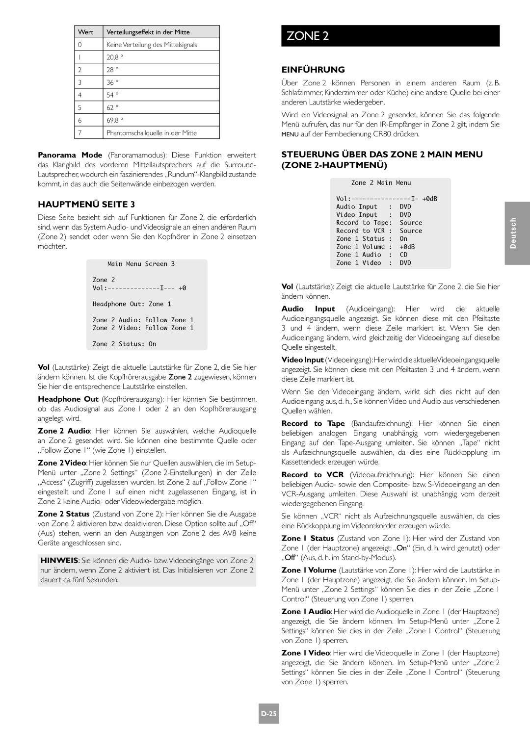 Arcam AV8 manual Steuerung Über DAS Zone 2 Main Menu Zone 2-HAUPTMENÜ 