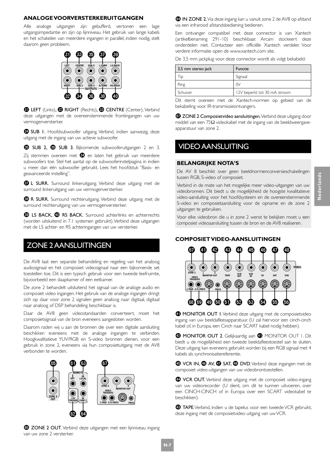 Arcam AV8 manual Zone 2 Aansluitingen, Video Aansluiting, Analoge Voorversterkeruitgangen, Belangrijke NOTA’S 