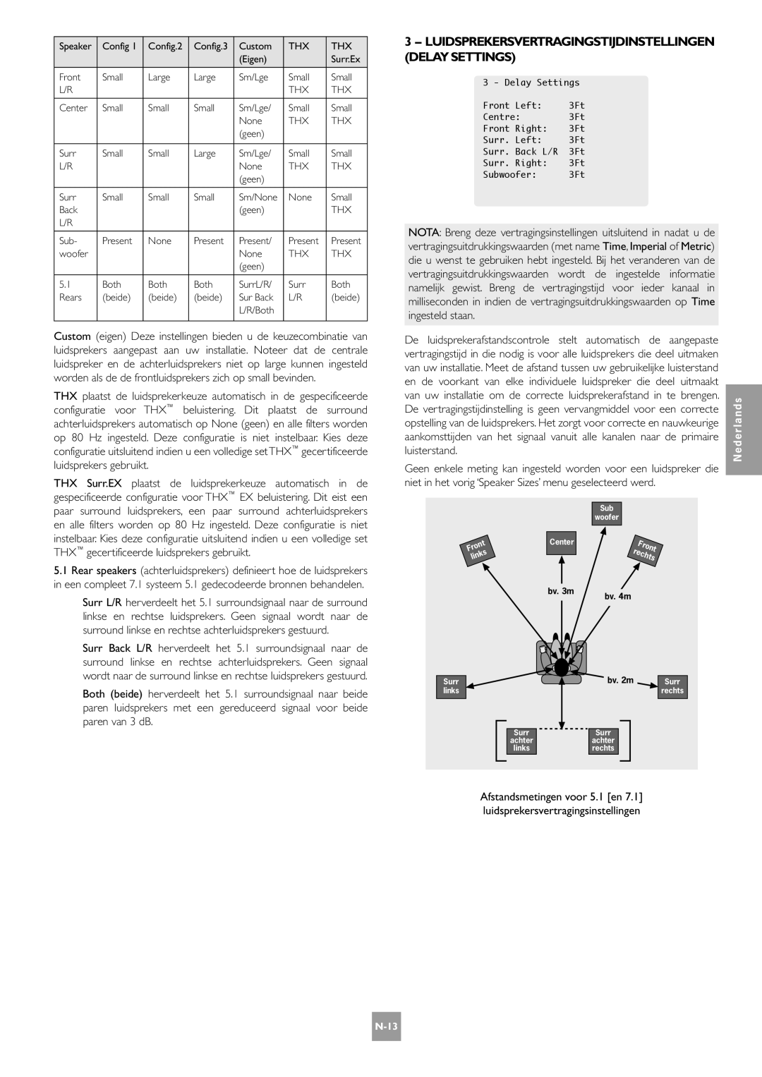 Arcam AV8 manual Luisterstand, Niet in het vorig ‘Speaker Sizes’ menu geselecteerd werd 