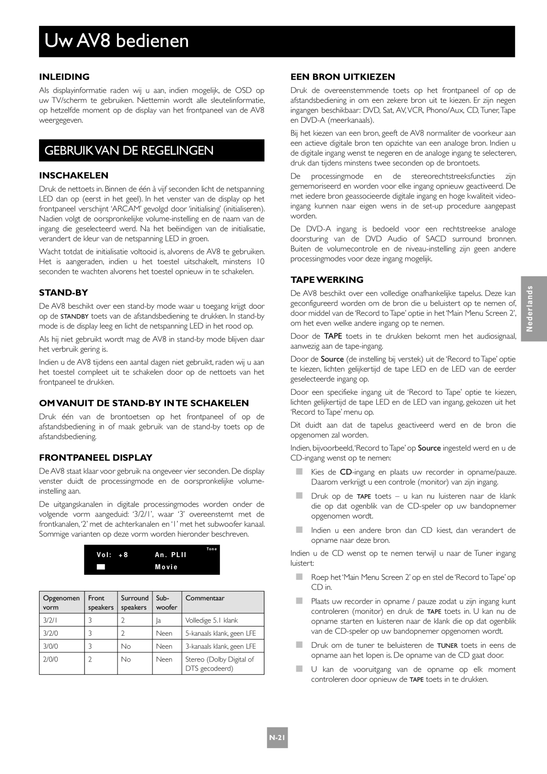 Arcam manual Uw AV8 bedienen, Gebruikvan DE Regelingen 