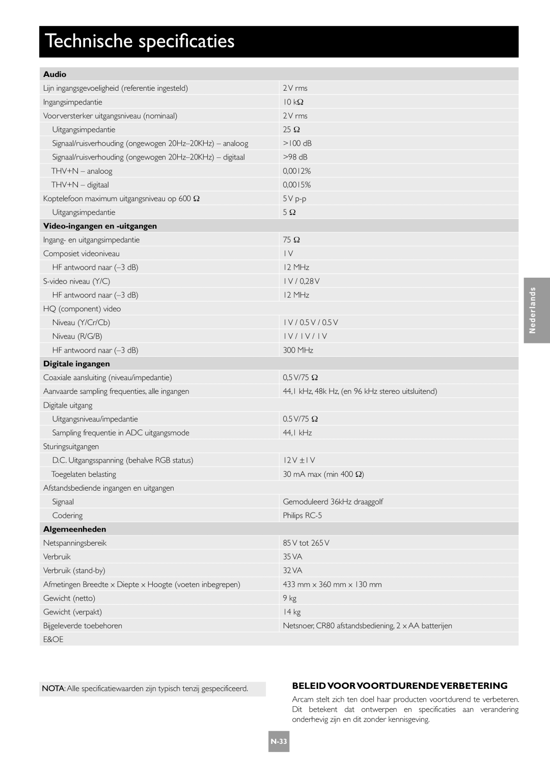 Arcam AV8 Technische specificaties, Beleid Voor Voortdurende Verbetering, Video-ingangen en -uitgangen, Digitale ingangen 