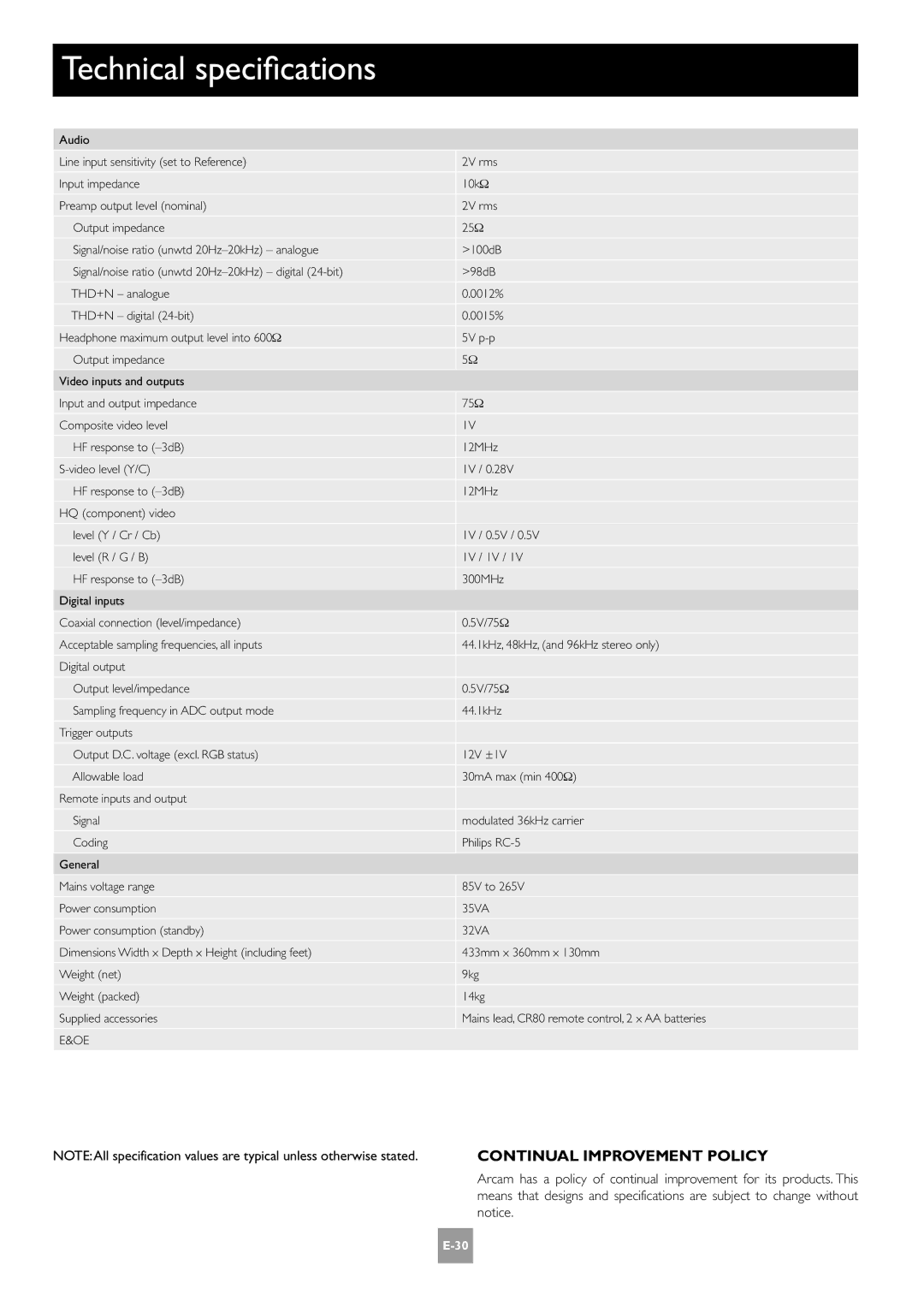 Arcam AV8 manual Technical specifications, Continual Improvement Policy 