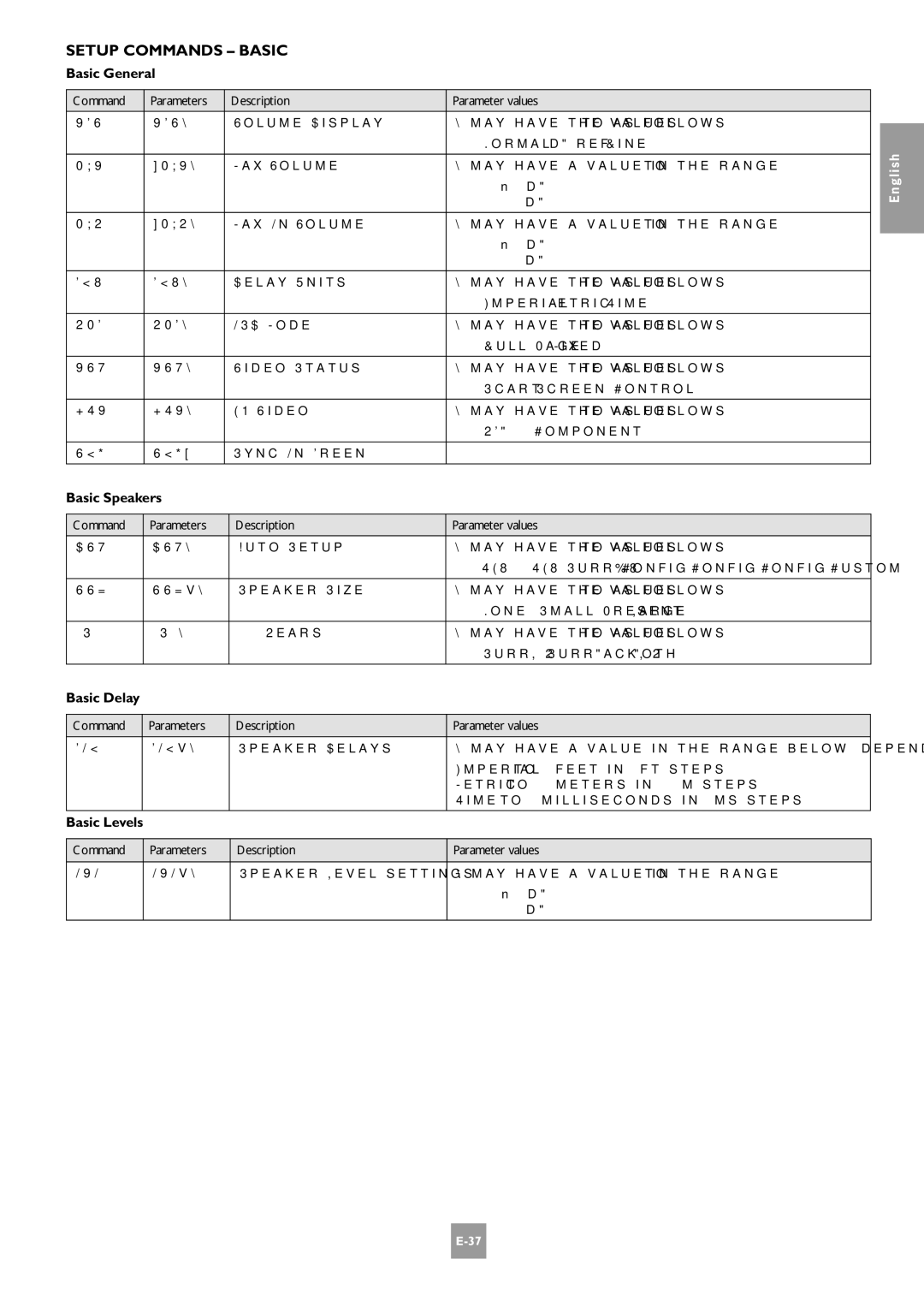 Arcam AV8 manual Setup Commands Basic, Basic General, Basic Speakers, Basic Delay 