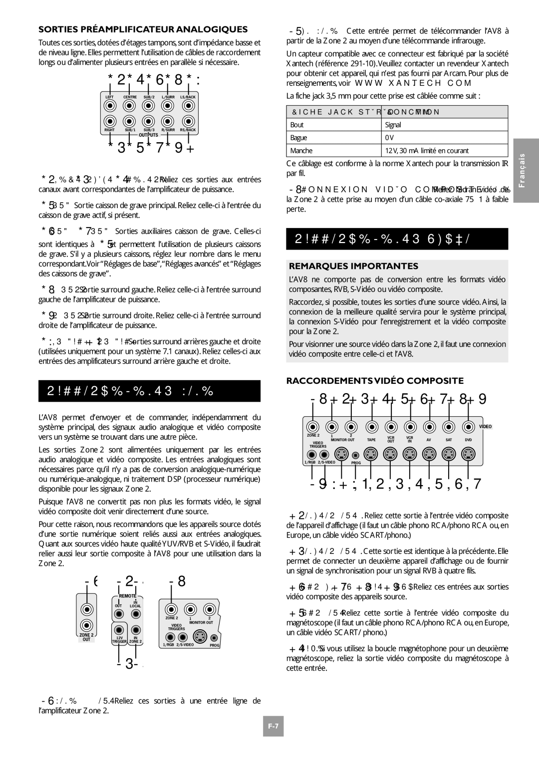 Arcam AV8 manual Raccordements Zone, Raccordementsvidéo, Sorties Préamplificateur Analogiques, Remarques Importantes 