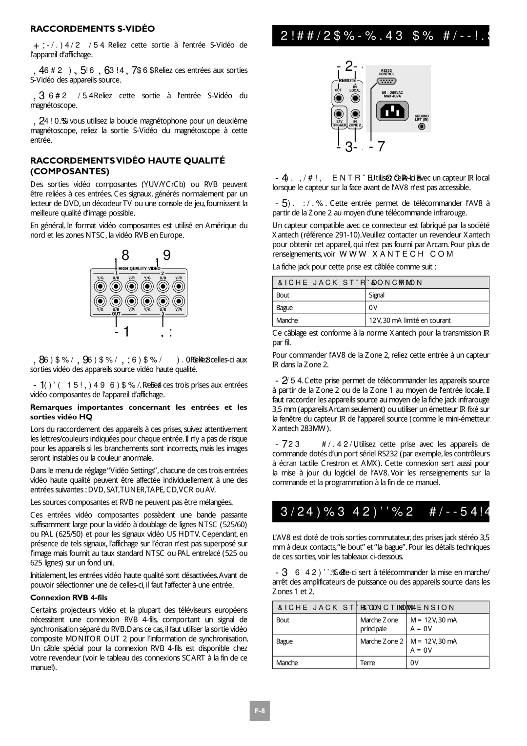 Arcam AV8 manual Raccordements DE Commande, Sorties Trigger Commutateur, Raccordements S-VIDÉO, Connexion RVB 4-fils 