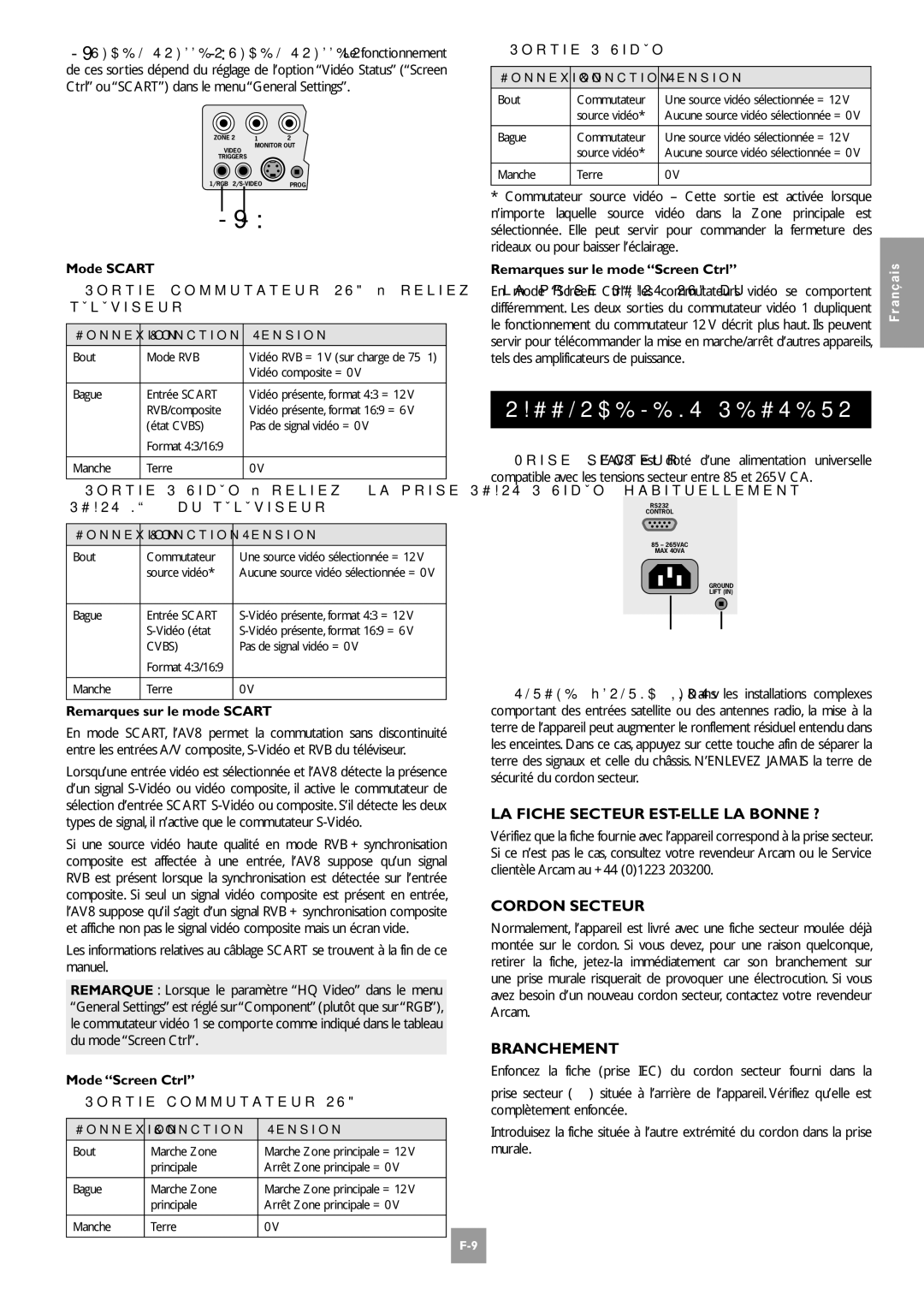 Arcam AV8 manual Raccordement Secteur, LA Fiche Secteur EST-ELLE LA Bonne ?, Cordon Secteur, Branchement 