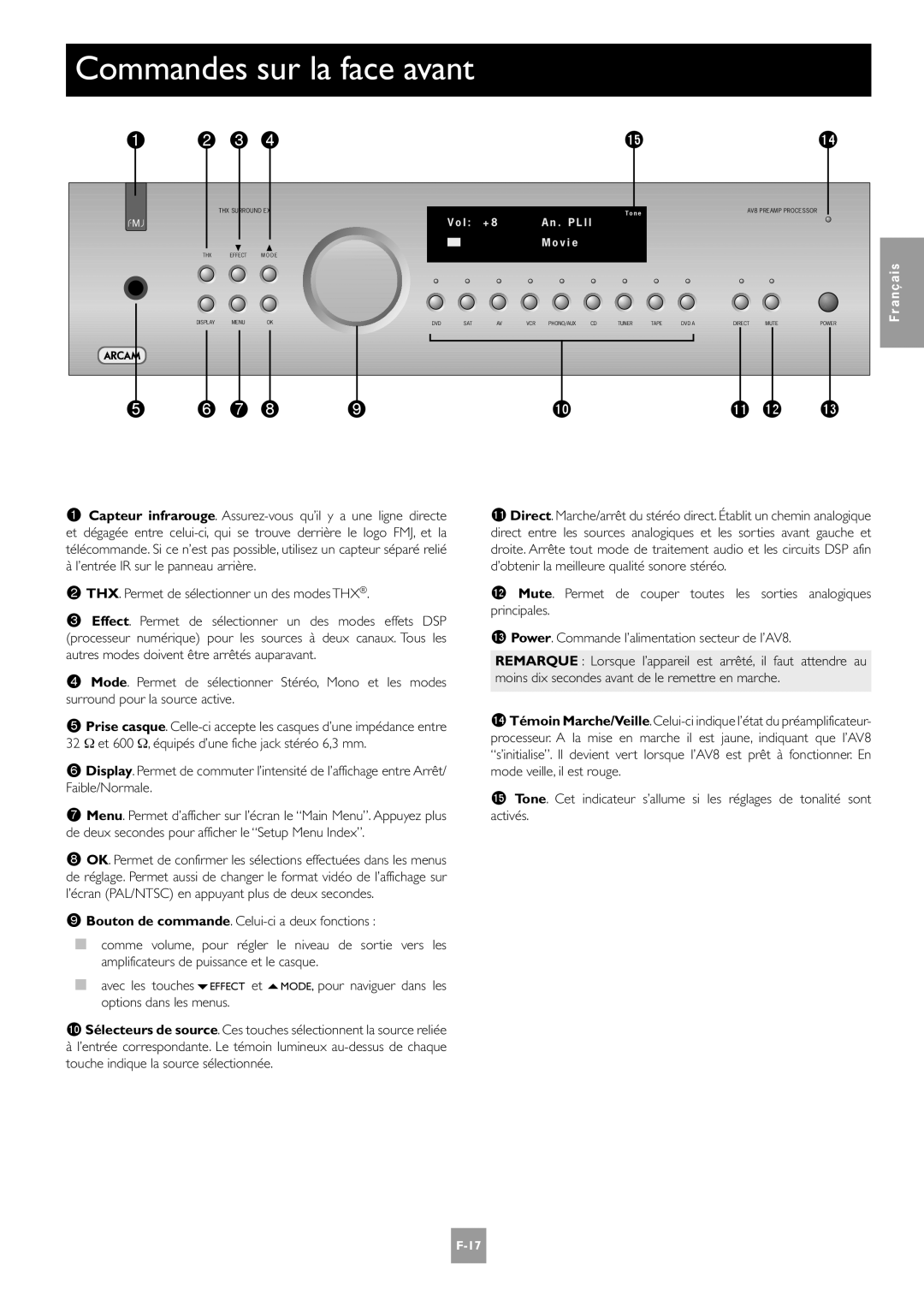 Arcam AV8 manual Commandes sur la face avant 